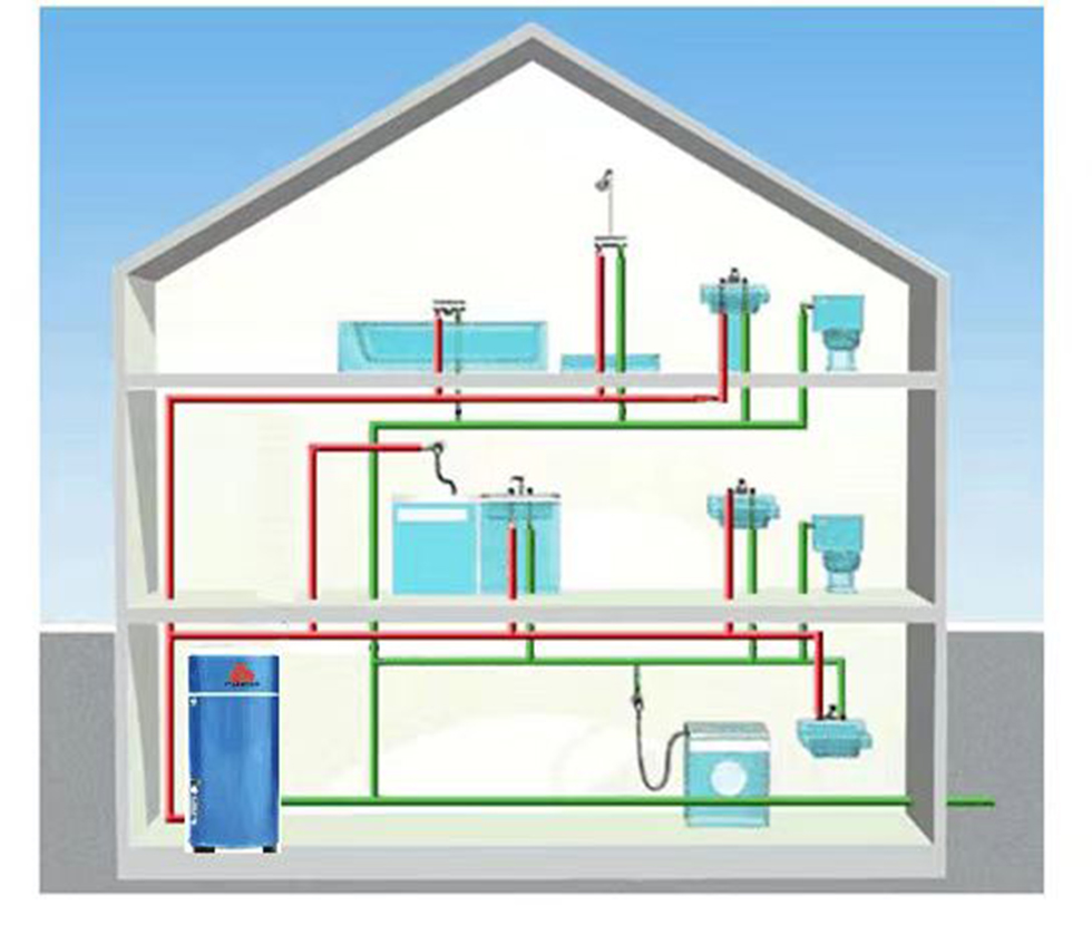 中央热水系统1